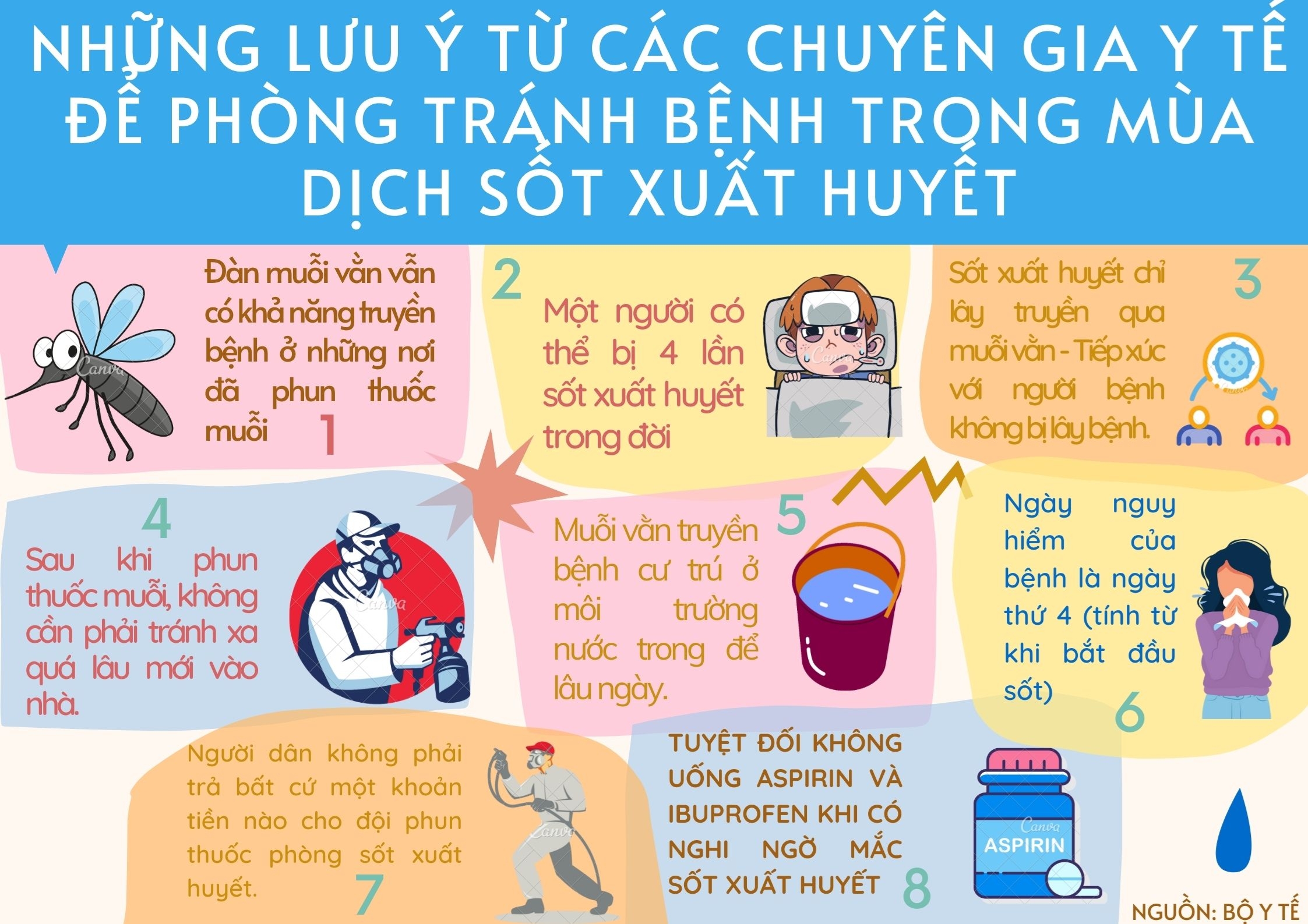 ảnh slide