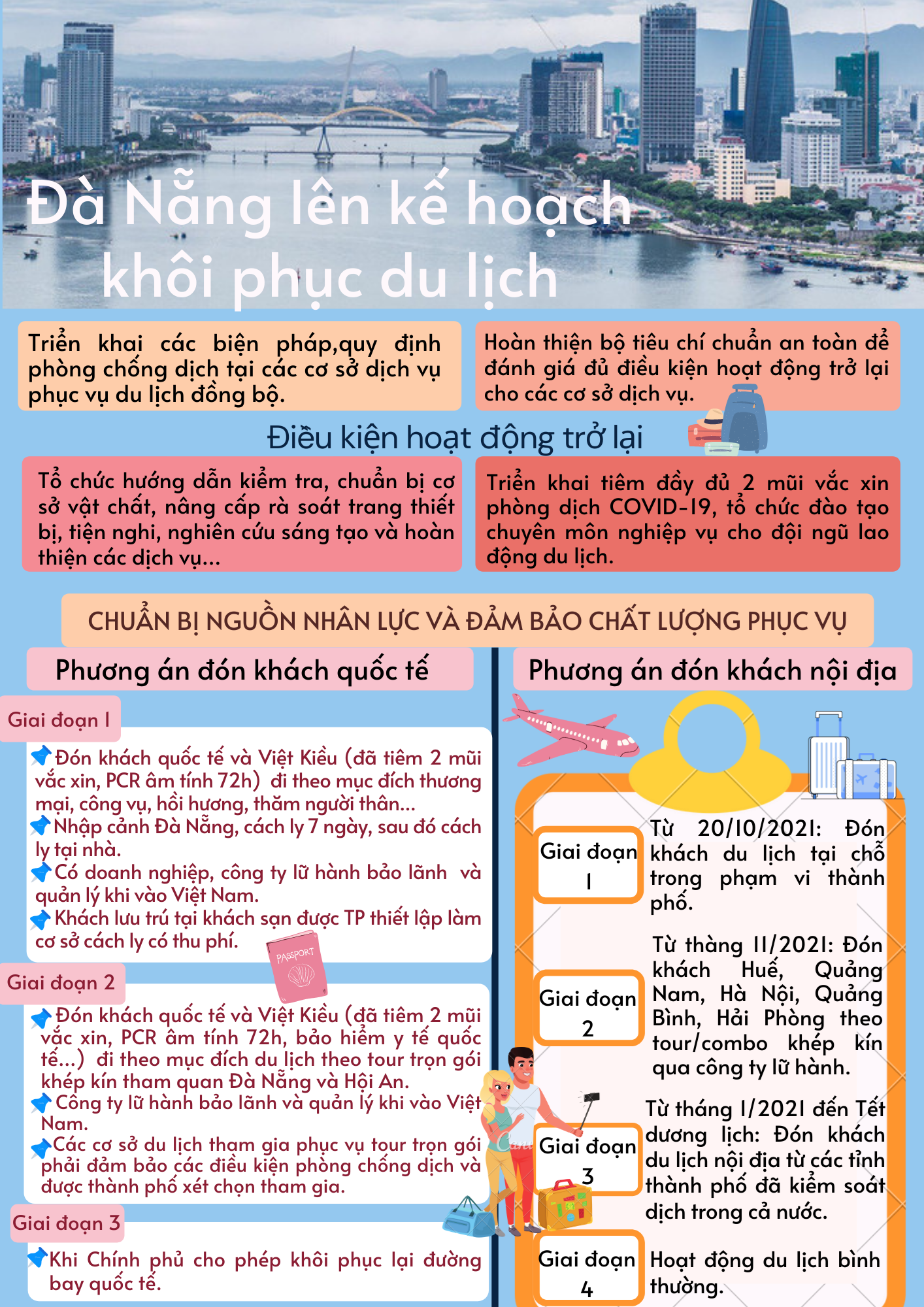 ảnh slide
