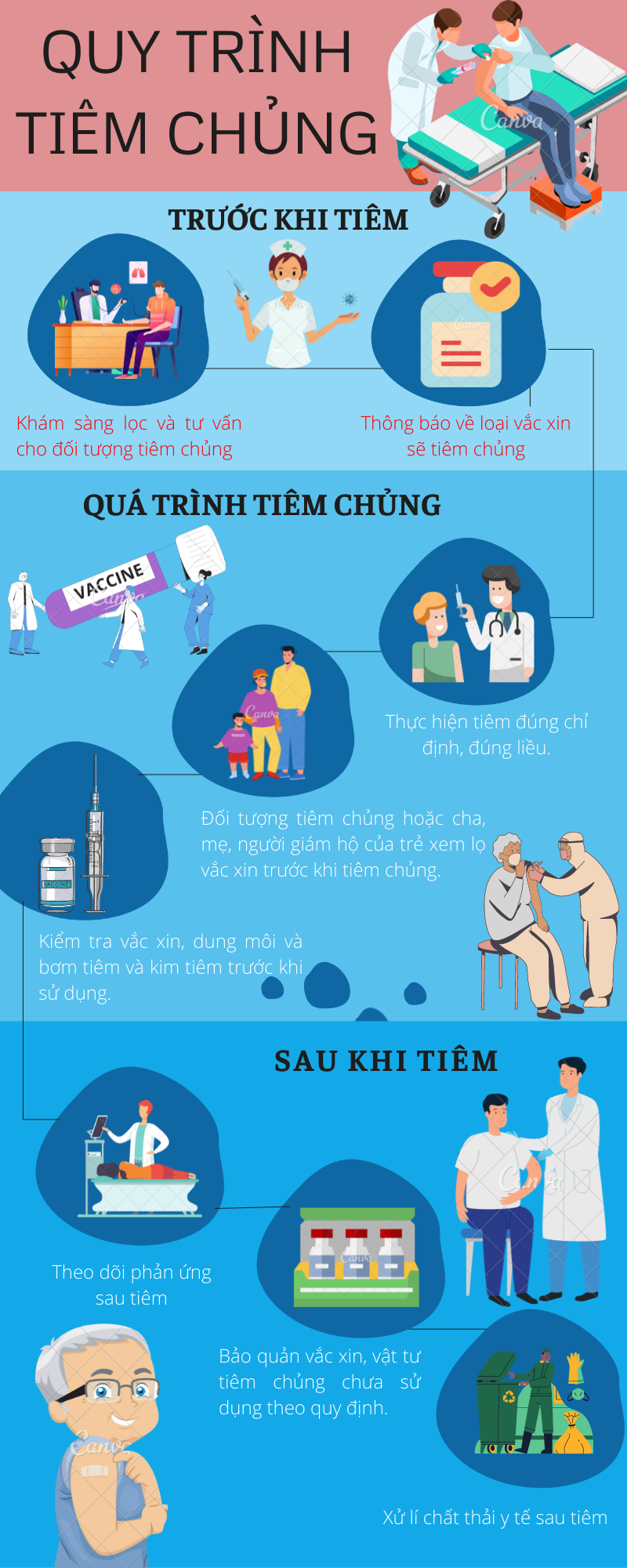 ảnh slide