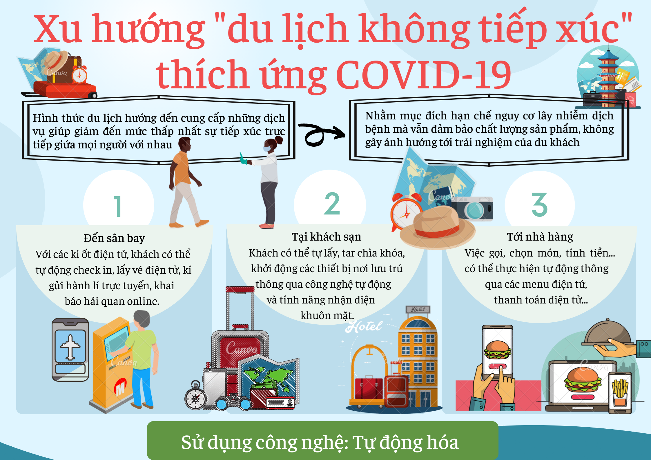 ảnh slide