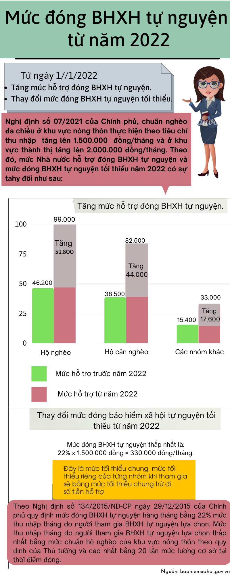 ảnh slide
