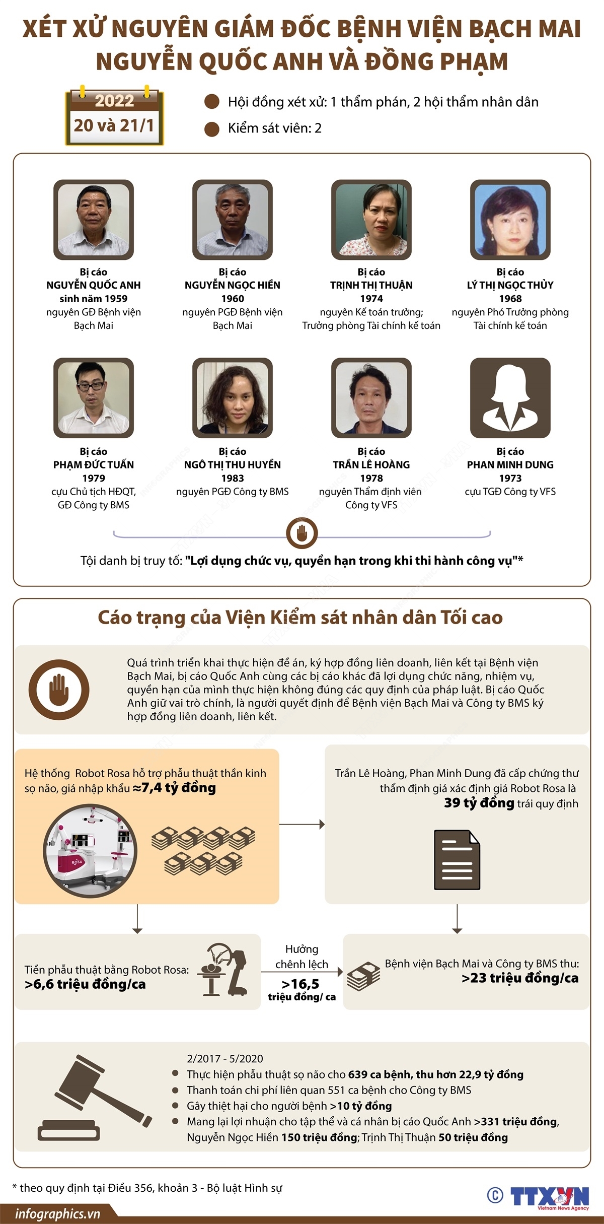 ảnh slide