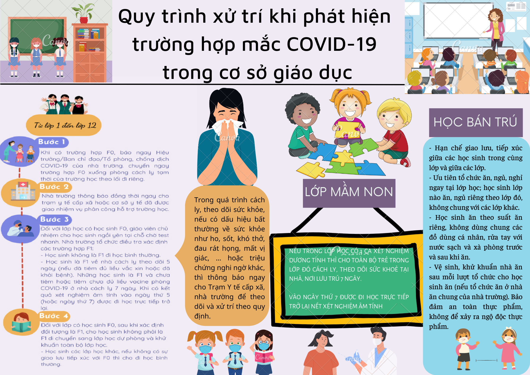 ảnh slide