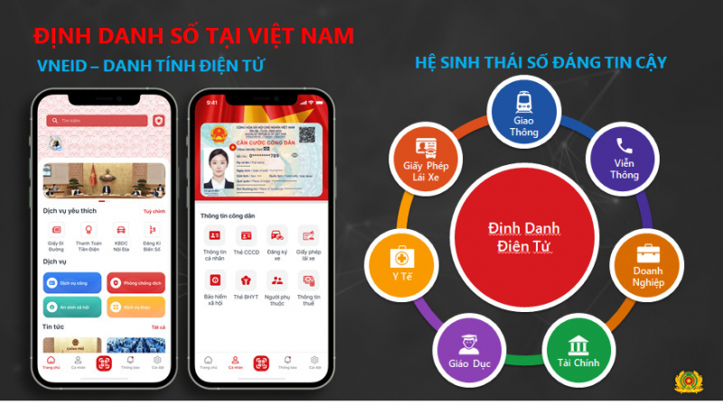 Định danh và xác thực điện tử nhằm hạn chế hoạt động lừa đảo