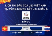 Lịch thi đấu của U23 Việt Nam tại Vòng chung kết U23 châu Á
