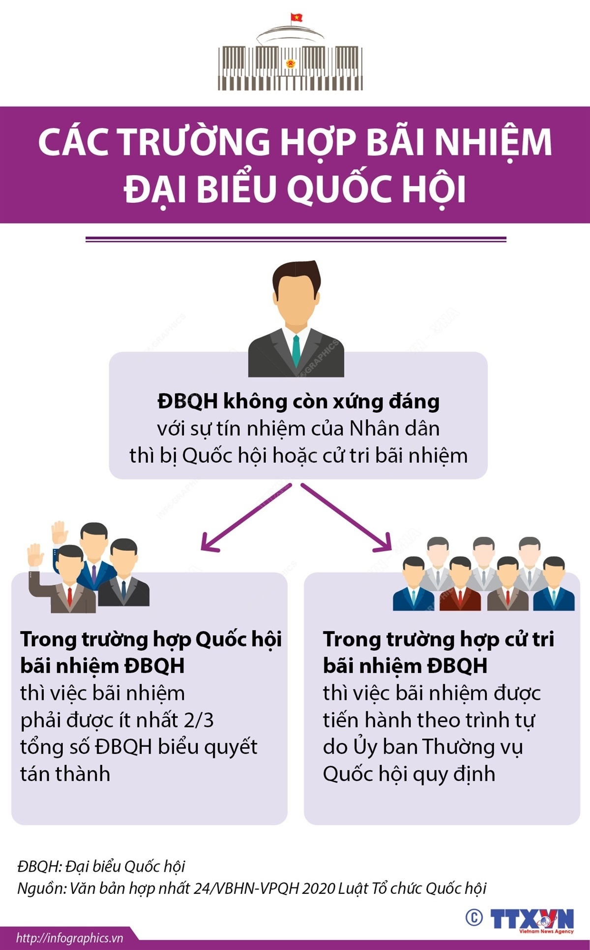ảnh slide