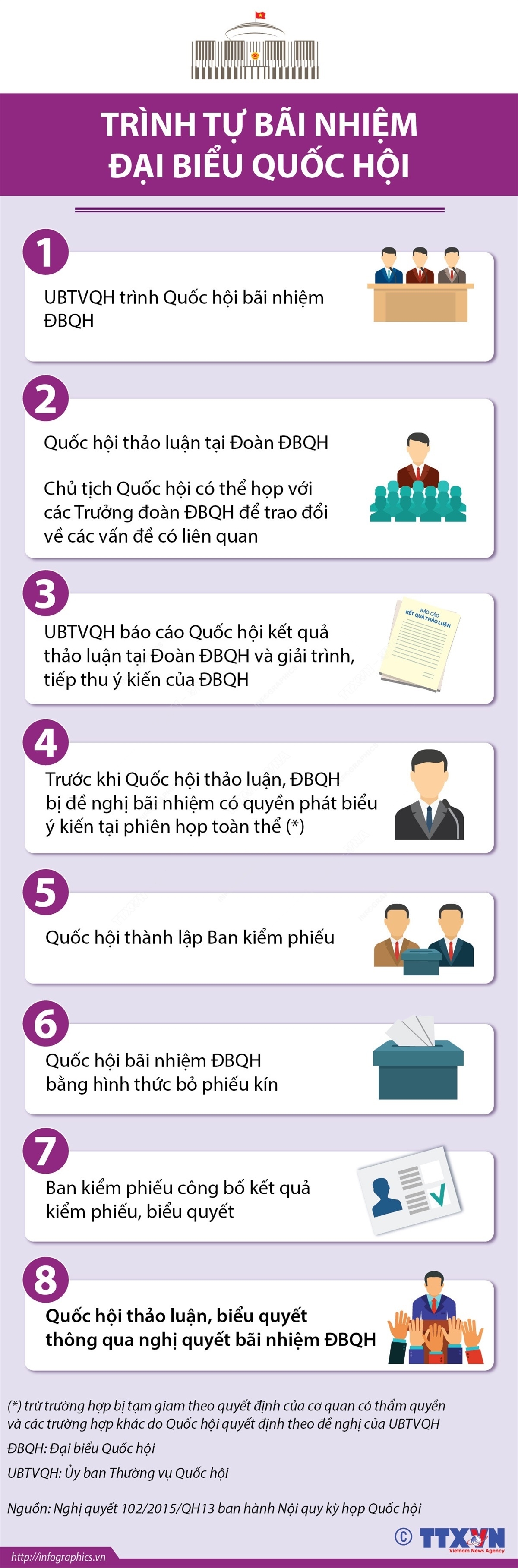 ảnh slide