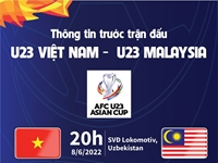 Thông tin trước trận đấu U23 Việt Nam - U23 Malaysia