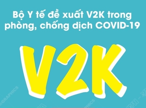 Bộ Y tế đề xuất V2K trong phòng, chống dịch COVID-19