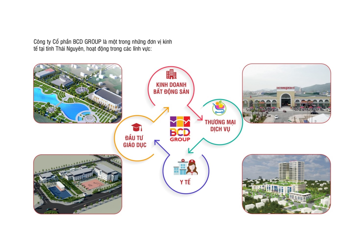 Công ty Cổ Phần BCD GROUP Thực hiện tốt công tác an sinh xã hội