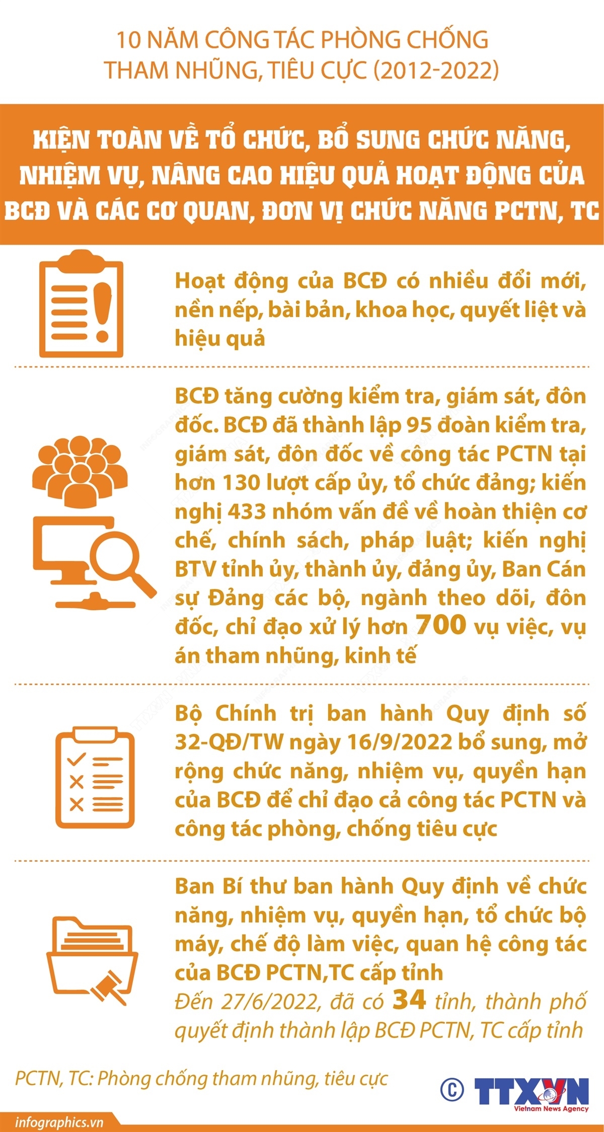 ảnh slide