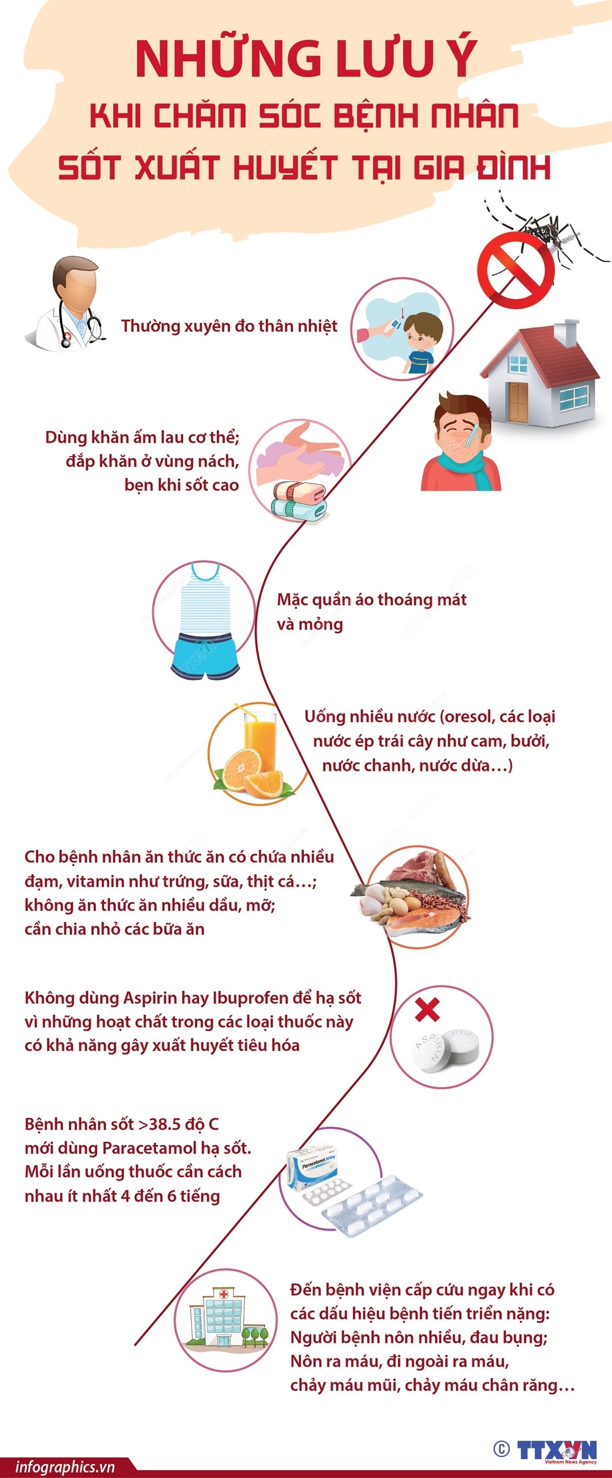 ảnh slide