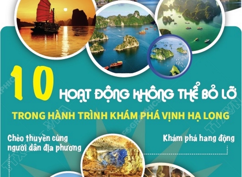 10 hoạt động không thể bỏ lỡ trong hành trình khám phá Vịnh Hạ Long