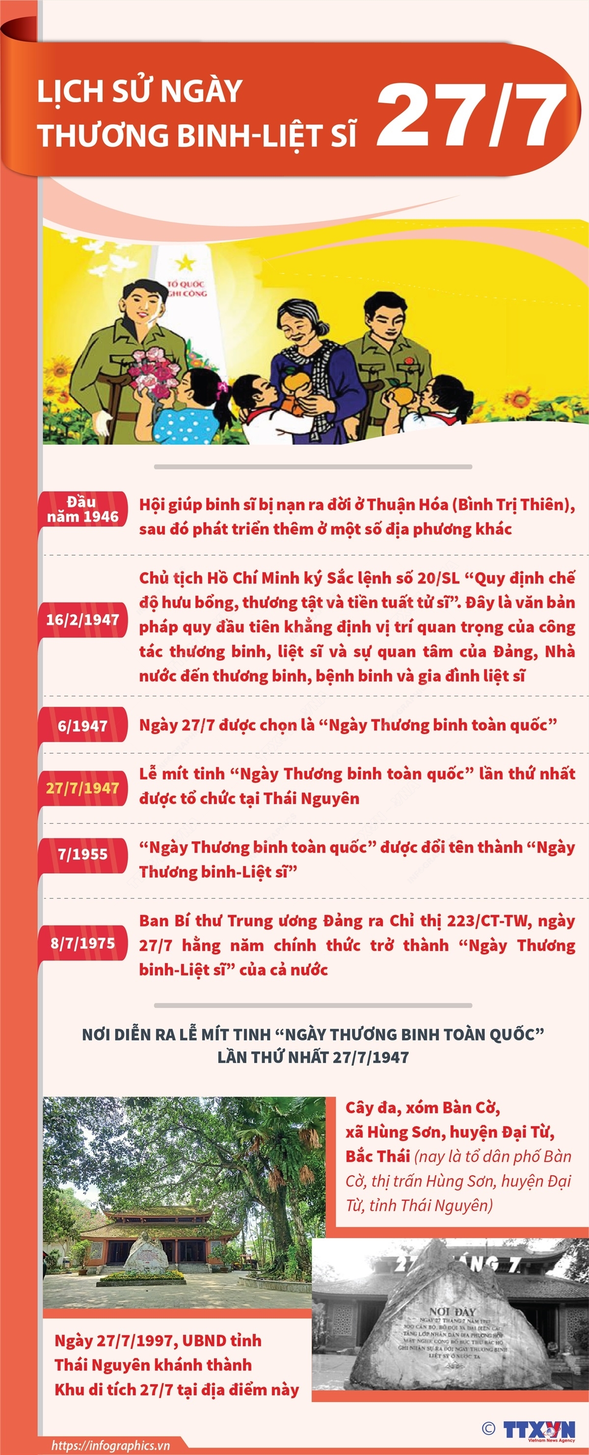 ảnh slide
