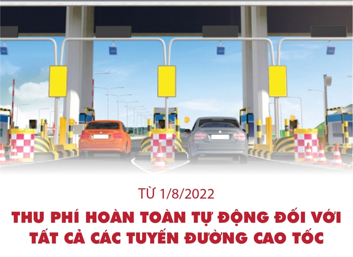 Bắt đầu thu phí hoàn toàn tự động trên tất cả các tuyến đường cao tốc