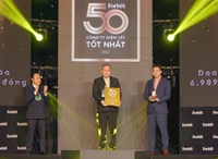 BECAMEX IDC năm thứ 2 liên tiếp được vinh danh top 50 Công ty niêm yết tốt nhất Việt Nam