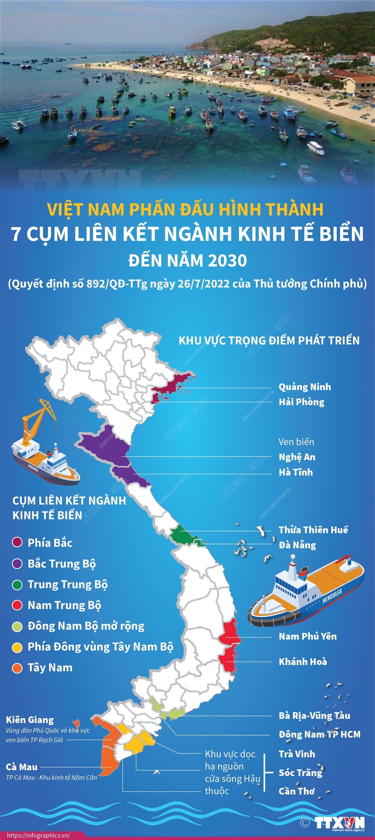 ảnh slide