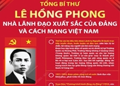Tổng Bí thư Lê Hồng Phong Nhà lãnh đạo xuất sắc của Đảng và cách mạng Việt Nam