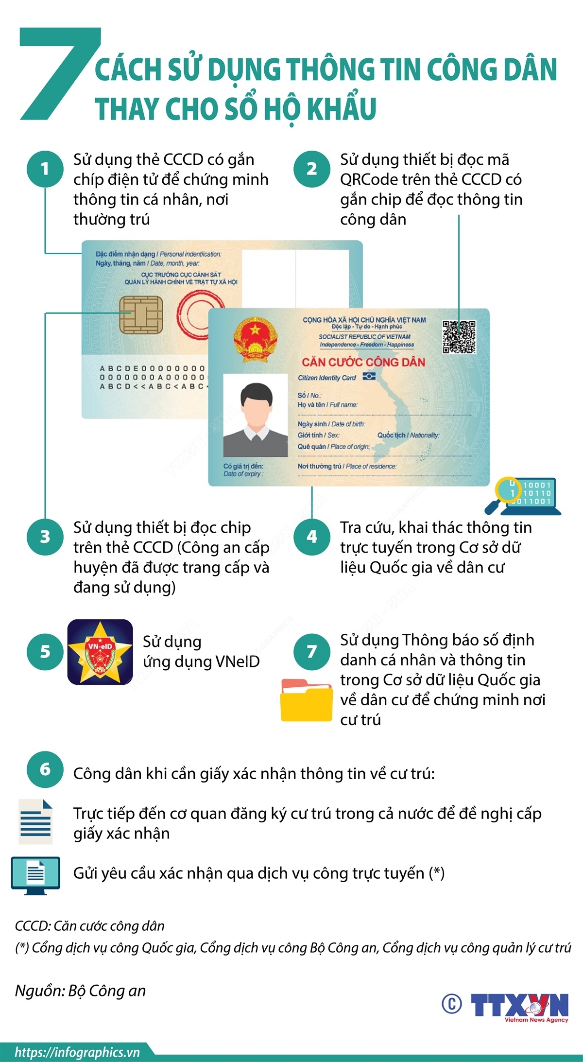 ảnh slide