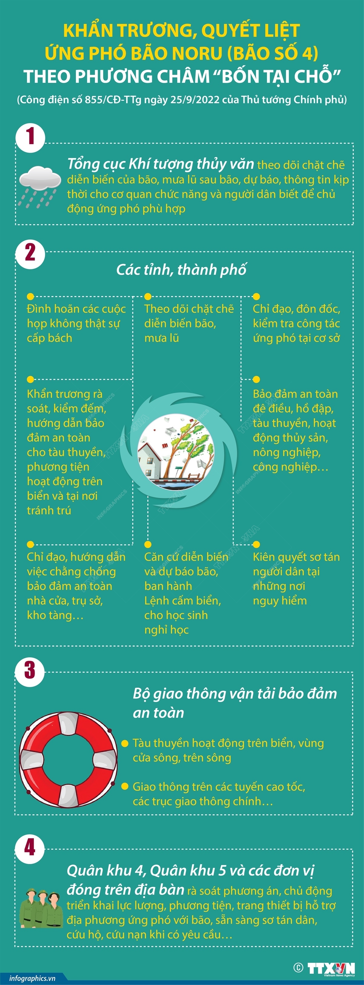 ảnh slide