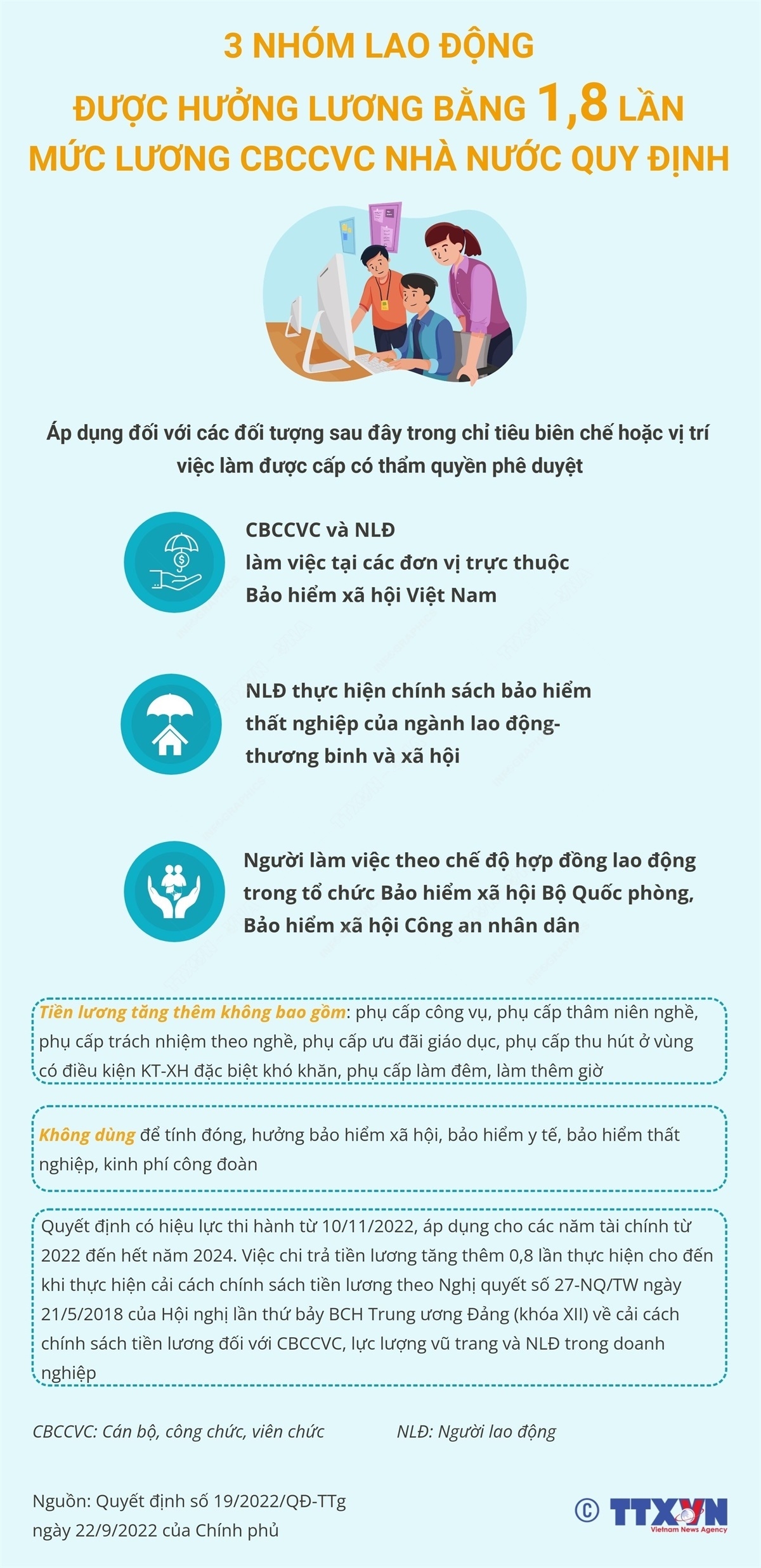 ảnh slide
