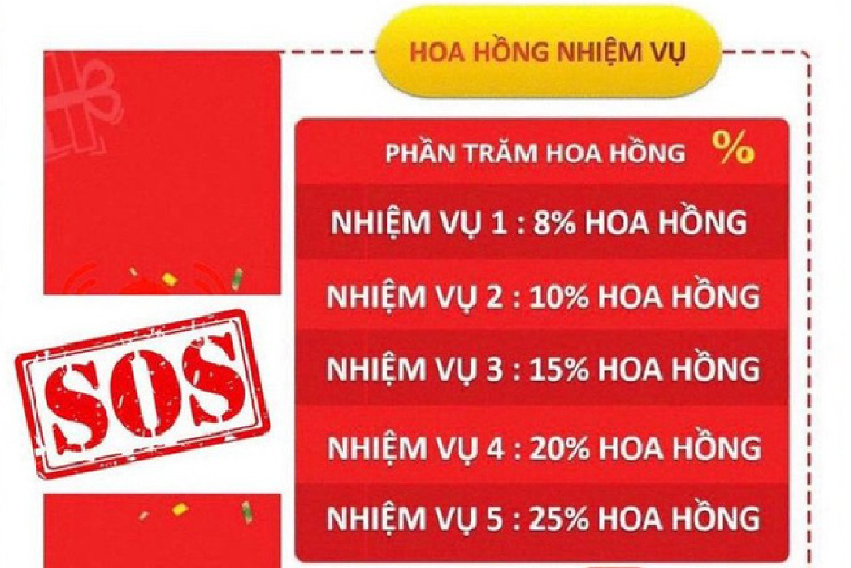 1 phụ nữ bị lừa 1 tỉ đồng vì chiêu “cộng tác viên bán hàng online”