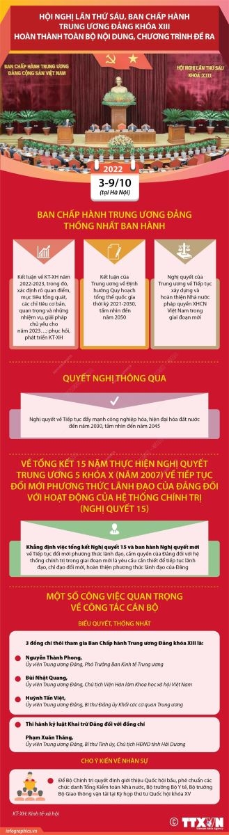 ảnh slide