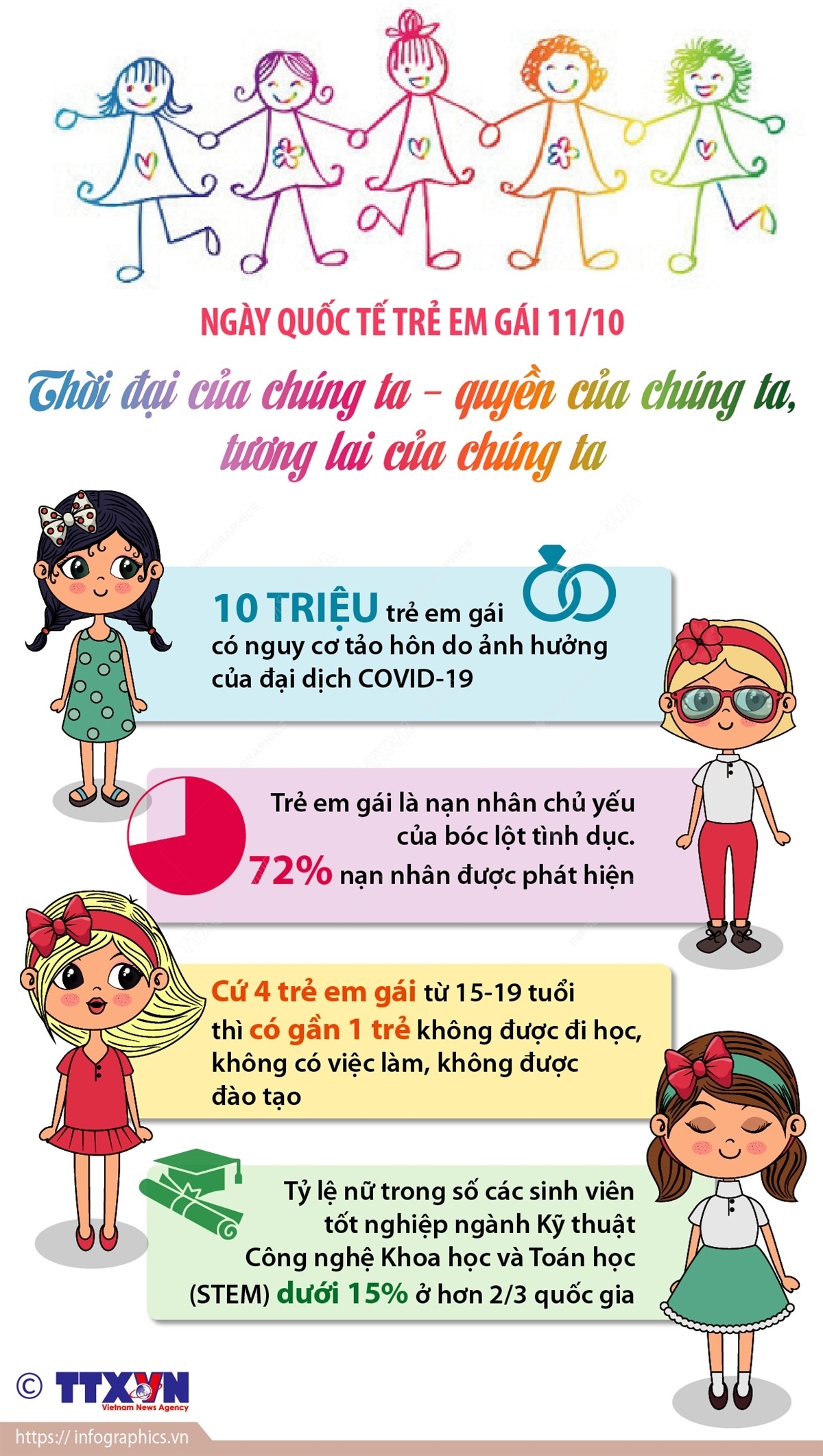 ảnh slide