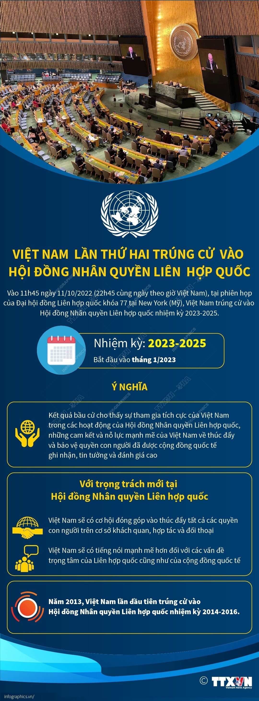 ảnh slide