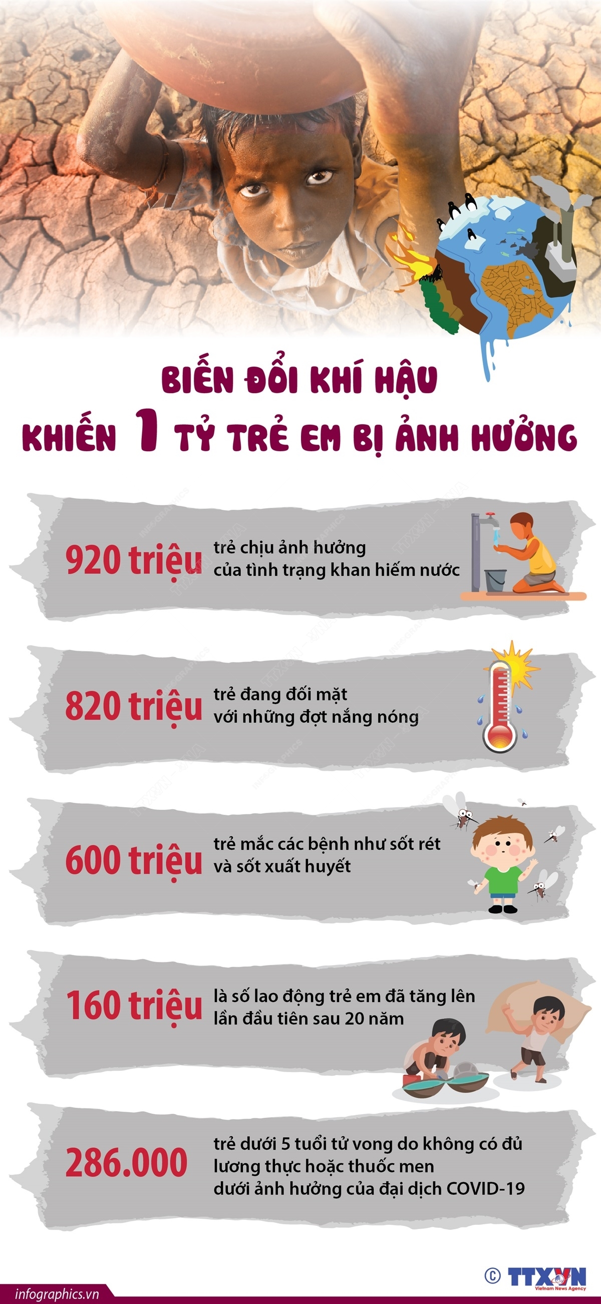 ảnh slide