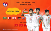 Kết quả bốc thăm U20 châu Á U20 Việt Nam đấu Iran, Australia