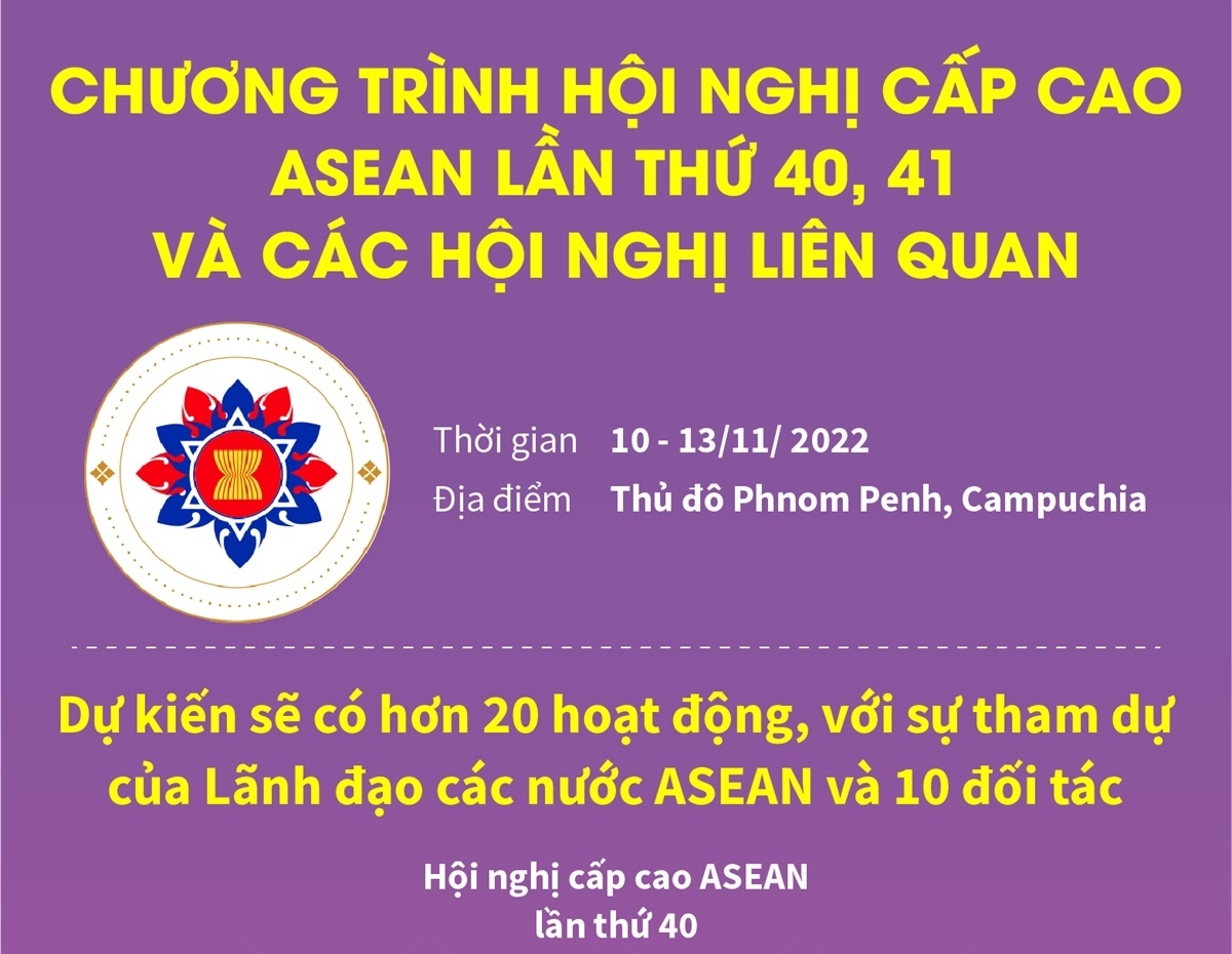 Chương trình Hội nghị cấp cao ASEAN lần thứ 40, 41 và các hội nghị liên quan