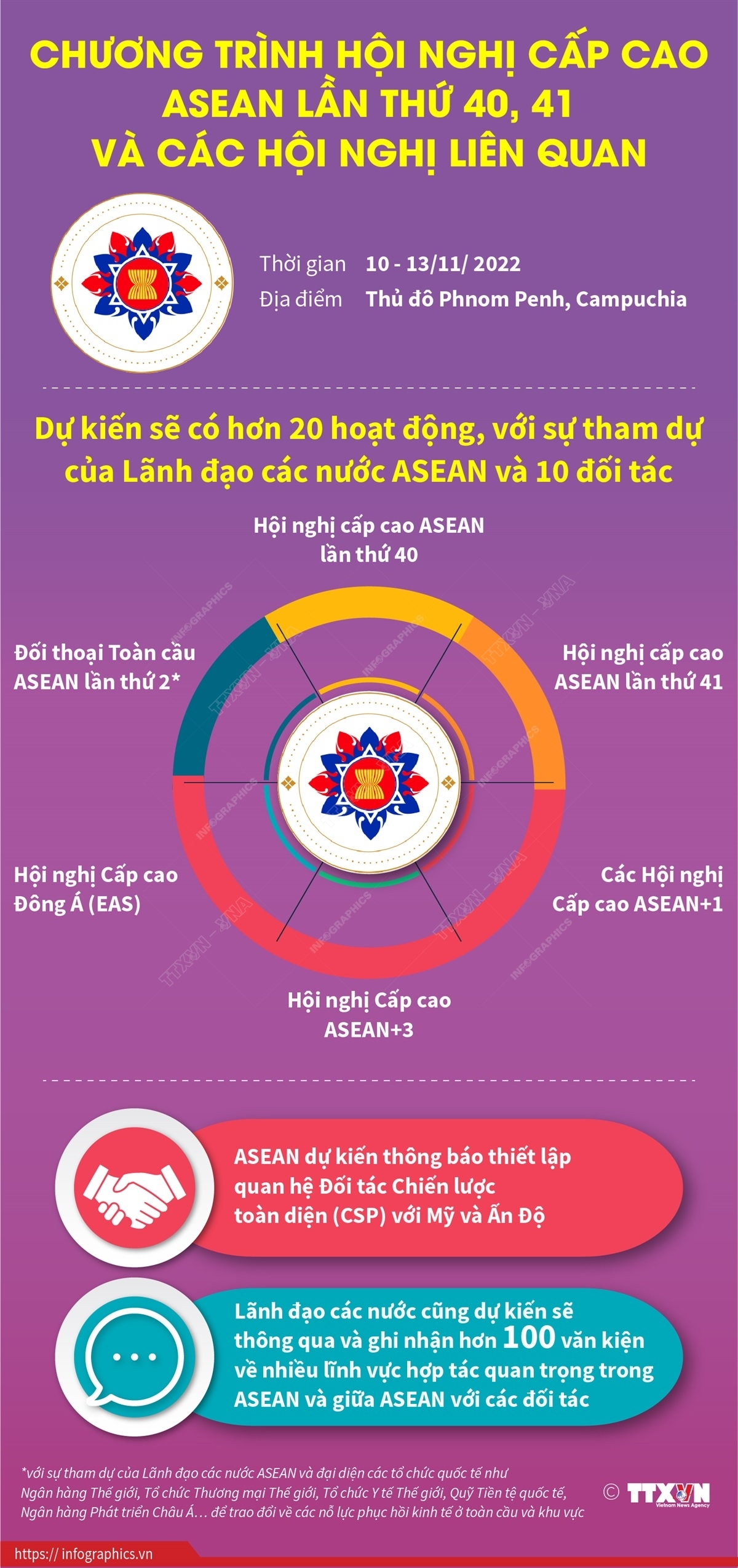ảnh slide