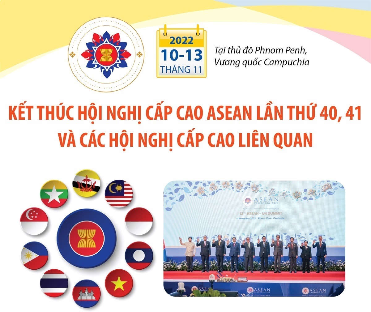 Kết thúc Hội nghị Cấp cao ASEAN lần thứ 40, 41 và các hội nghị cấp cao liên quan