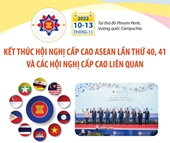 Kết thúc Hội nghị Cấp cao ASEAN lần thứ 40, 41 và các hội nghị cấp cao liên quan
