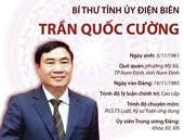 Ông Trần Quốc Cường giữ chức Bí thư Tỉnh ủy Điện Biên