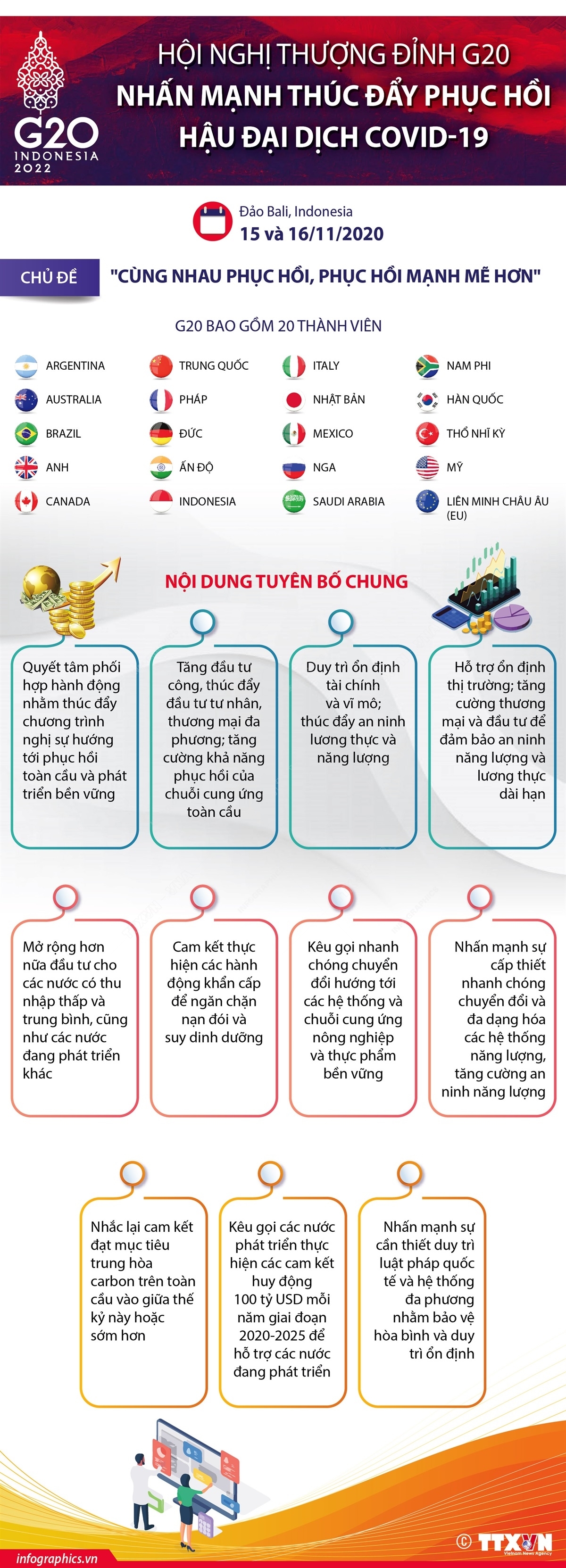 ảnh slide