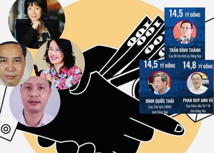 Vụ cựu Chủ tịch Công ty AIC Nguyễn Thị Thanh Nhàn Lật tẩy nhóm lợi ích làm nghèo đất nước