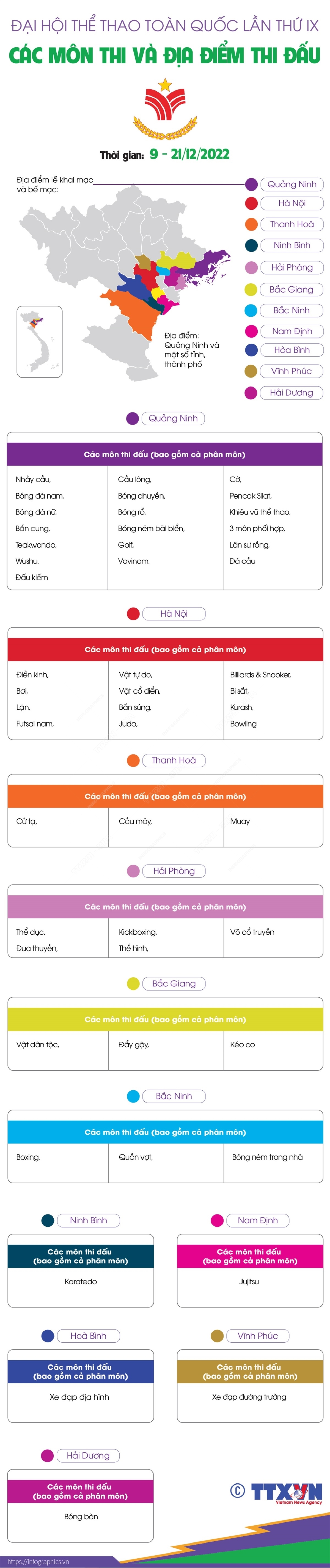 ảnh slide