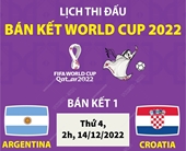 Lịch thi đấu bán kết World Cup 2022 Chờ cơn địa chấn tiếp theo