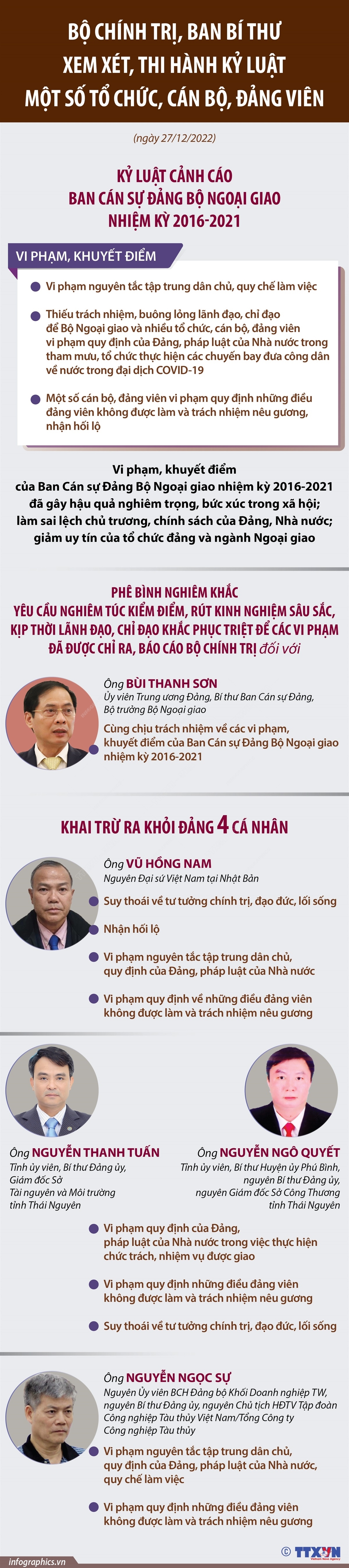 ảnh slide