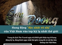 Sơn Đoòng - hang động độc nhất vô nhị của Việt Nam vào top kỳ lạ thế giới