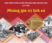 Ngày Tổng tuyển cử đầu tiên bầu Quốc hội Việt Nam 6 1 1946 Những giá trị lịch sử
