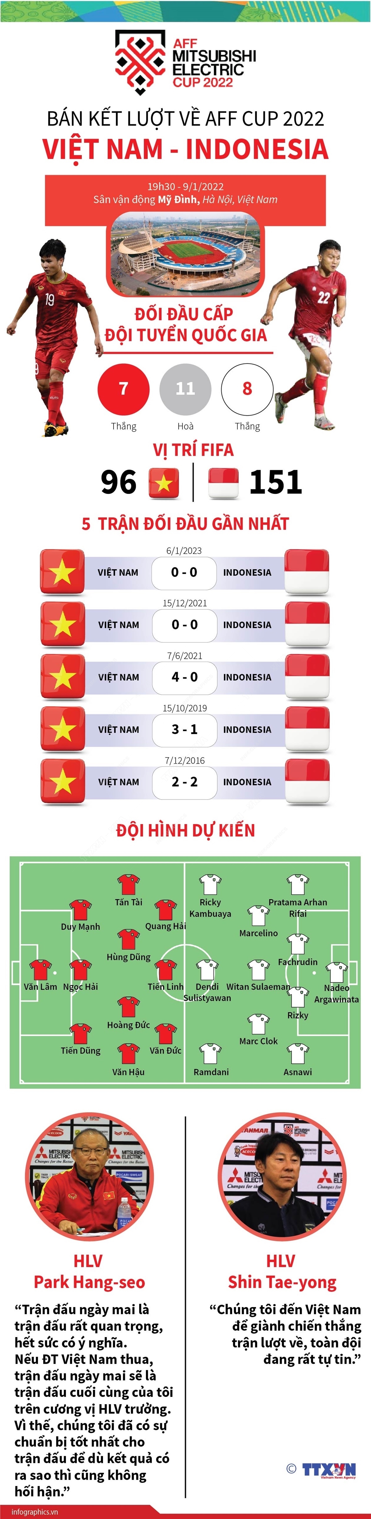 ảnh slide