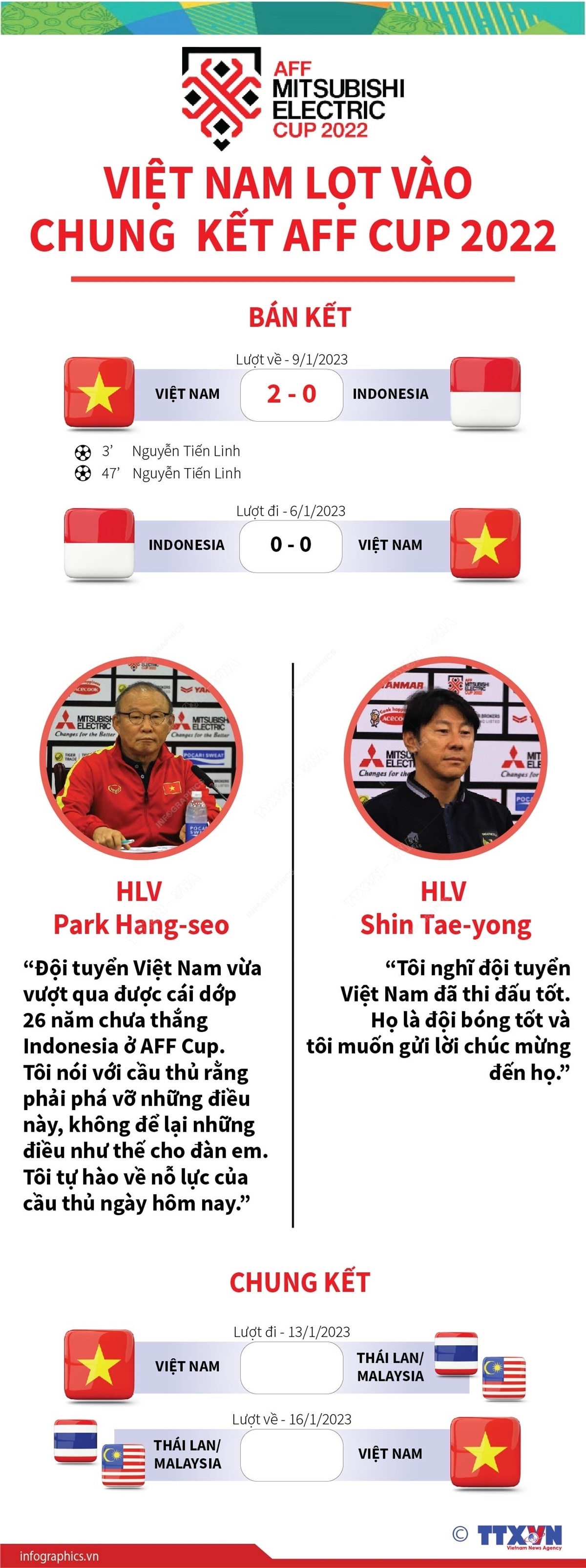 ảnh slide