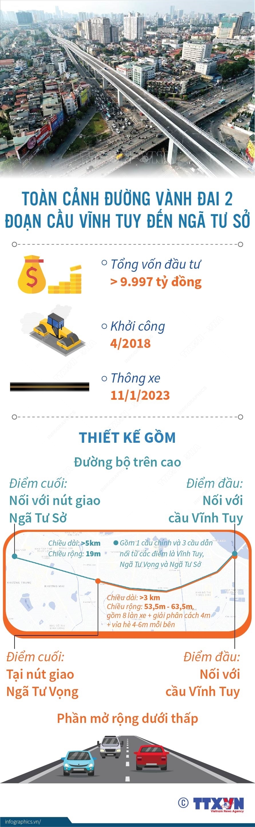 ảnh slide