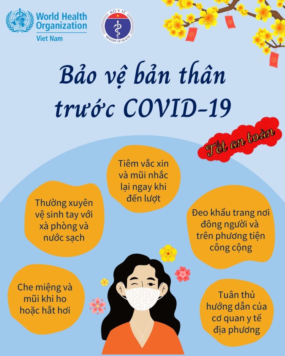 ảnh slide