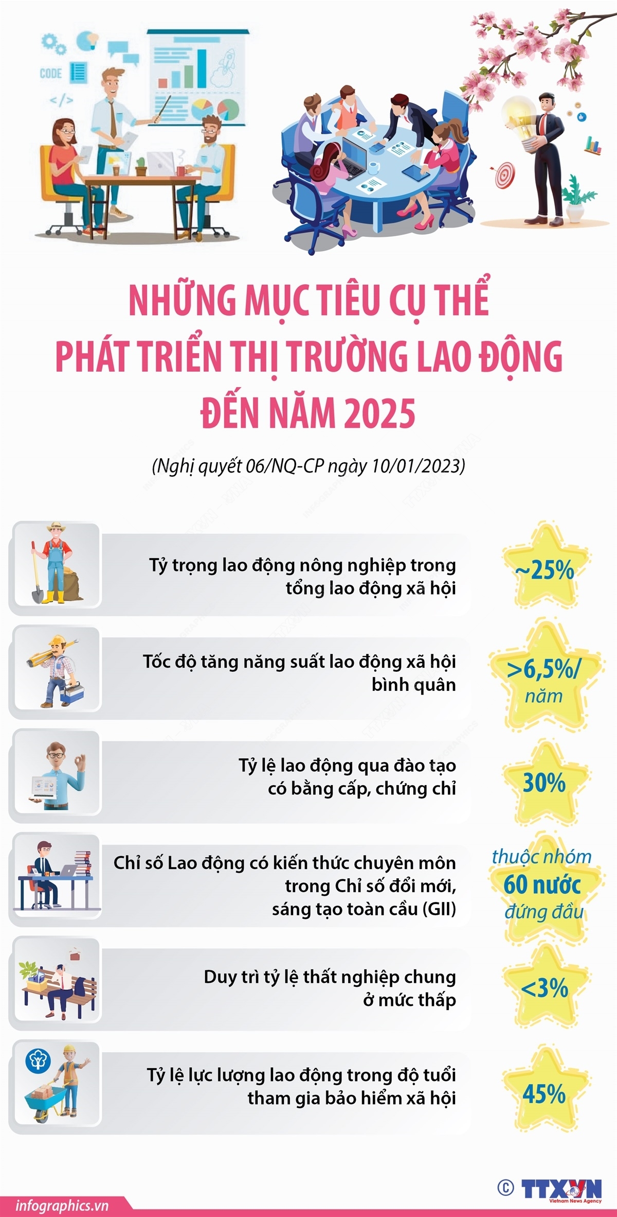 ảnh slide