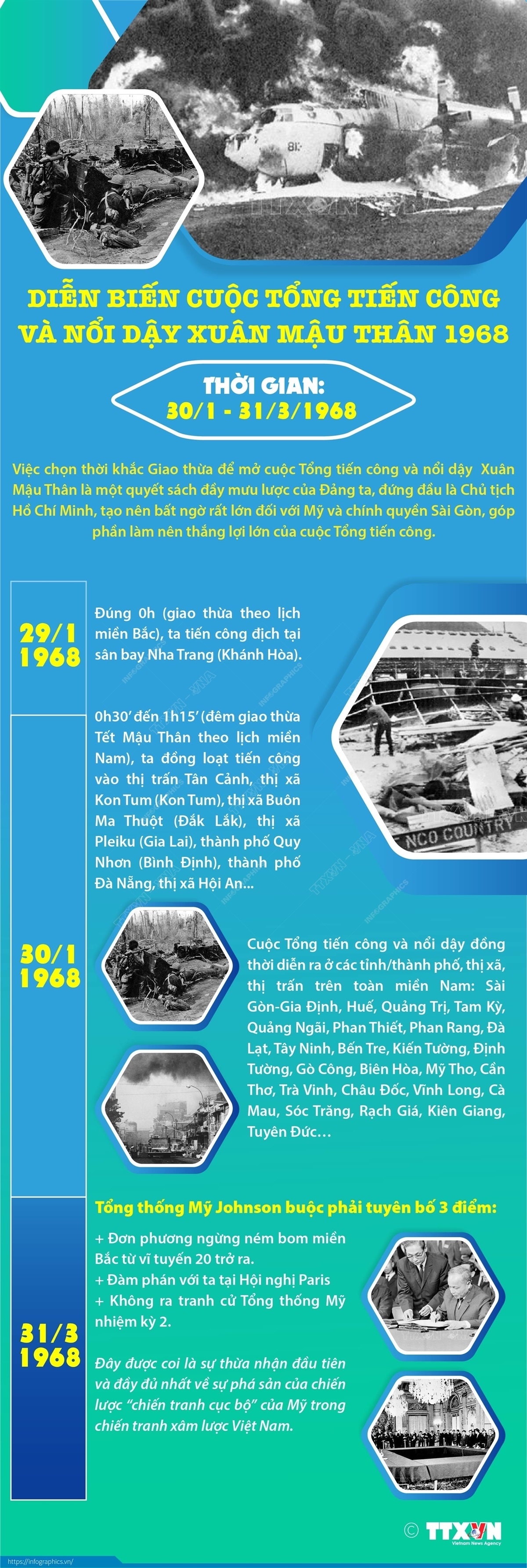 ảnh slide