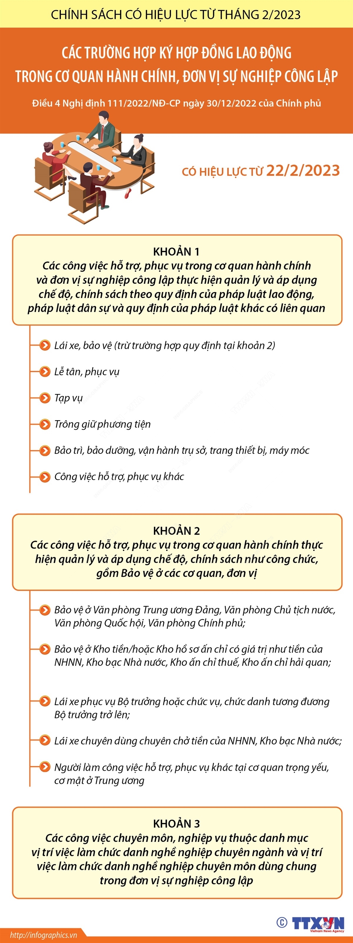ảnh slide